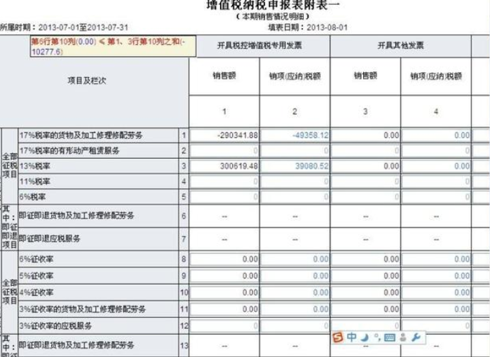 纳税申报后，发现报表有误如何处理？